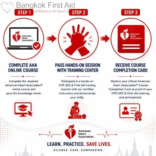 1-Day American Heart Association® First Aid CPR AED Course - International Certificate - Corporates