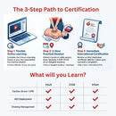 ½-Day American Heart Association® CPR Training - International CPR AED Certificate - Individual hands-on skills session