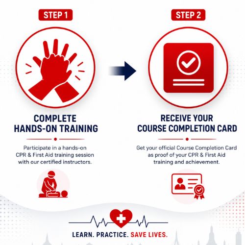 ½-Day Bangkok First Aid® CPR AED Course - National Certificate - Corporate