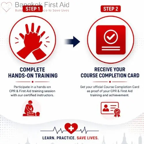 ½-Day Bangkok First Aid® CPR AED Course - National Certificate - Corporate