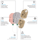 heartsine pad pak children specifications