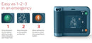 Philips® HeartStart FRx AED Set - Philips AED Defibrillator